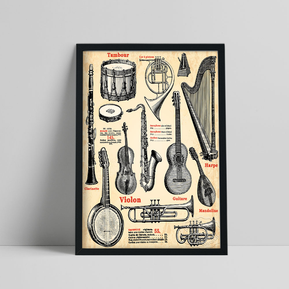 Vintage Collectible Magazines - Poster Katalog Majalah Gaya Nostalgia, Cetakan