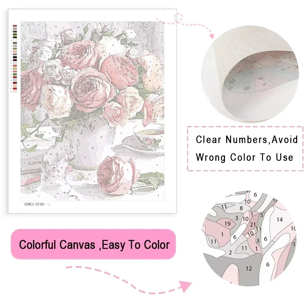 Lukisan Minyak DIY Dengan Angk - Vintage Things Collection ulasan dan harga