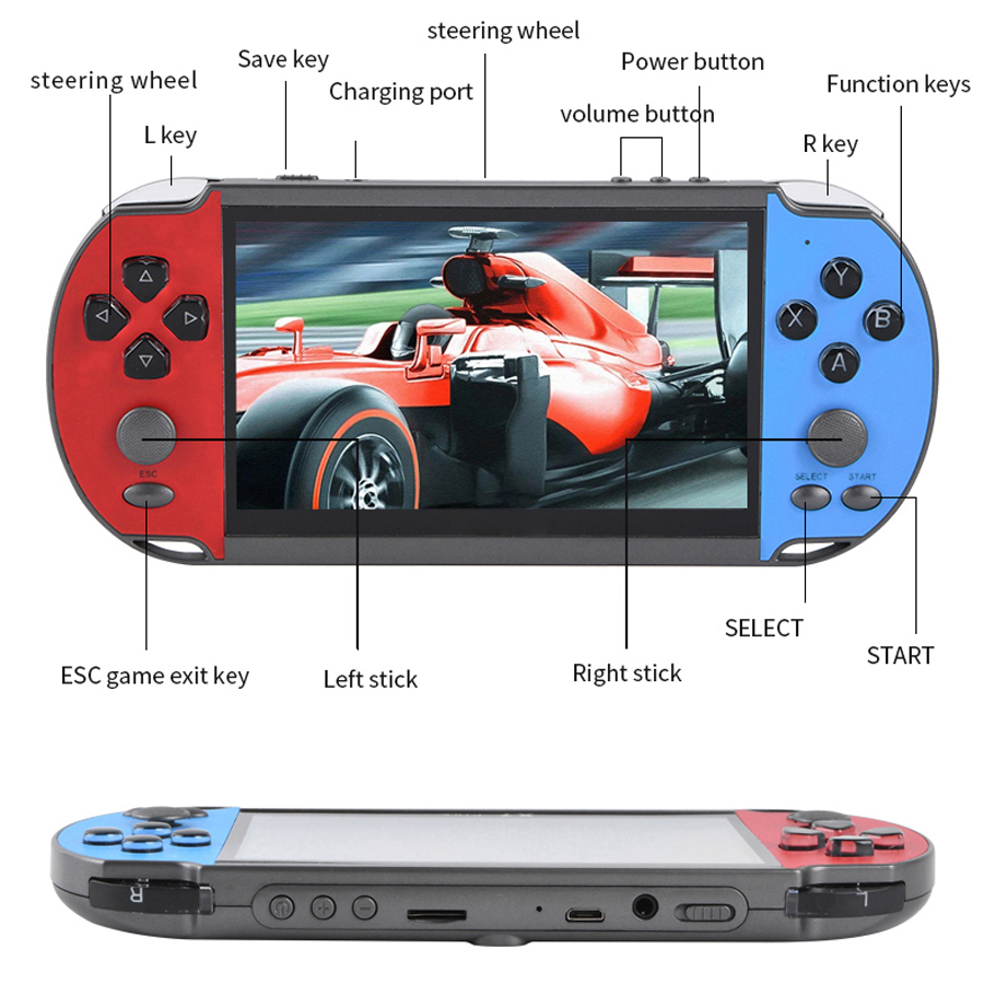 Konsol Video Game Retro portab - Vintage Game Collection ulasan dan harga